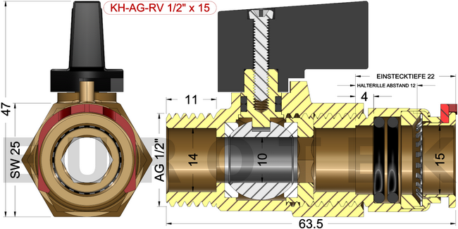 description